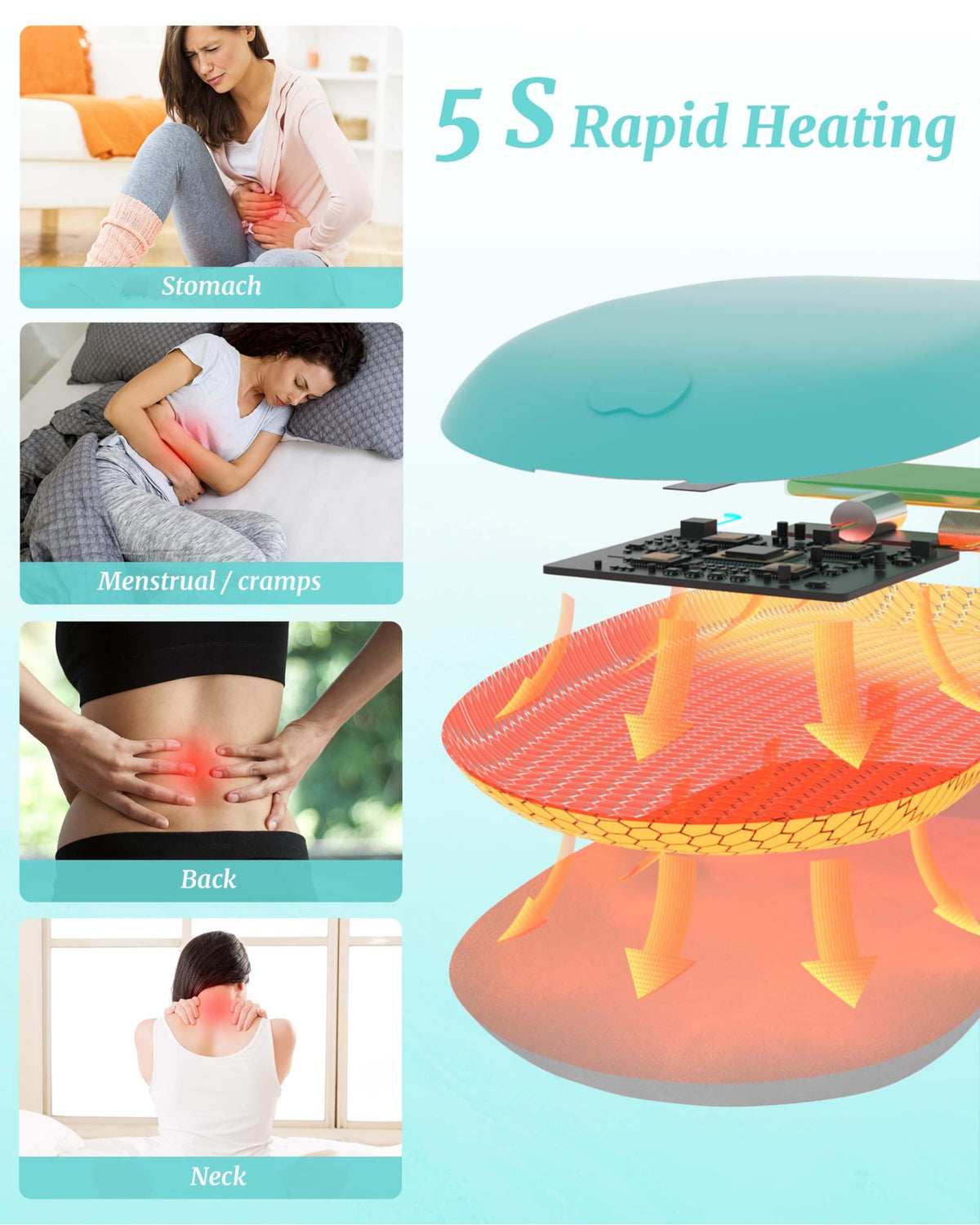 TeSabMi Cordless Heating Pad for Period Cramps, Portable Menstrual Heating Belt with 6 Heat Levels, 6 Vibration Modes, Gift for Women, Light Blue