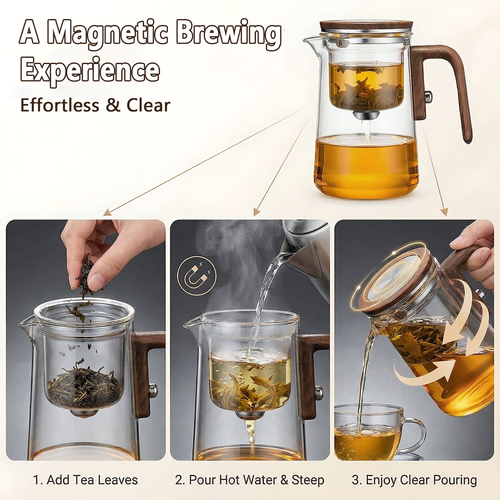 TeSabMi Enchanti Tea Pot, 800ML Witchcraft Magic Glass Teapot with Infuser Strainer & Lid, Magnetic Water Separation Maker for Loose Leaf Gift for Tea Lovers