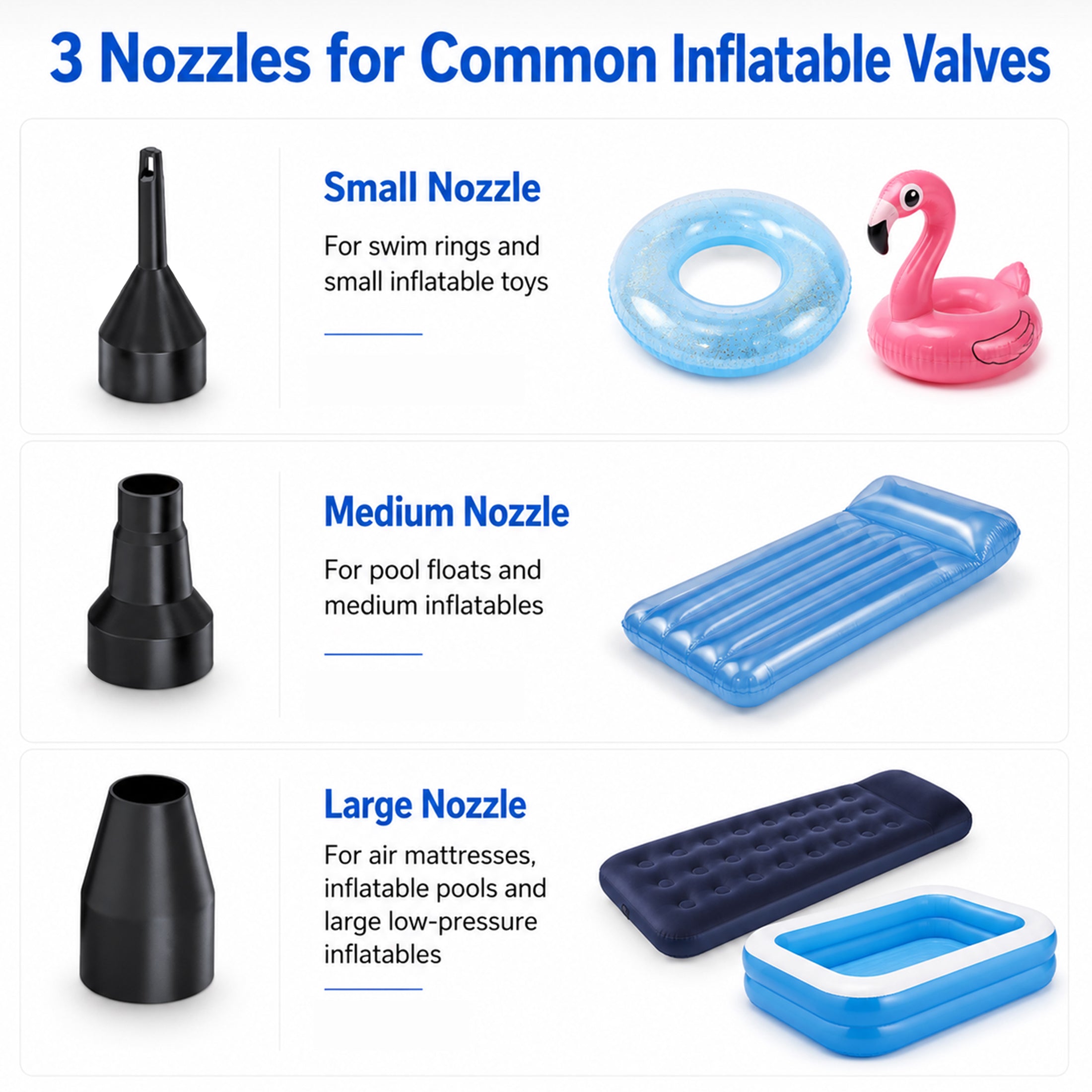 TeSabMi Electric Air Pump for Inflatables, 130W AC Quick Fill Air Mattress Pump with 3 Nozzles, Inflator Deflator for Pool Floats and Swim Rings