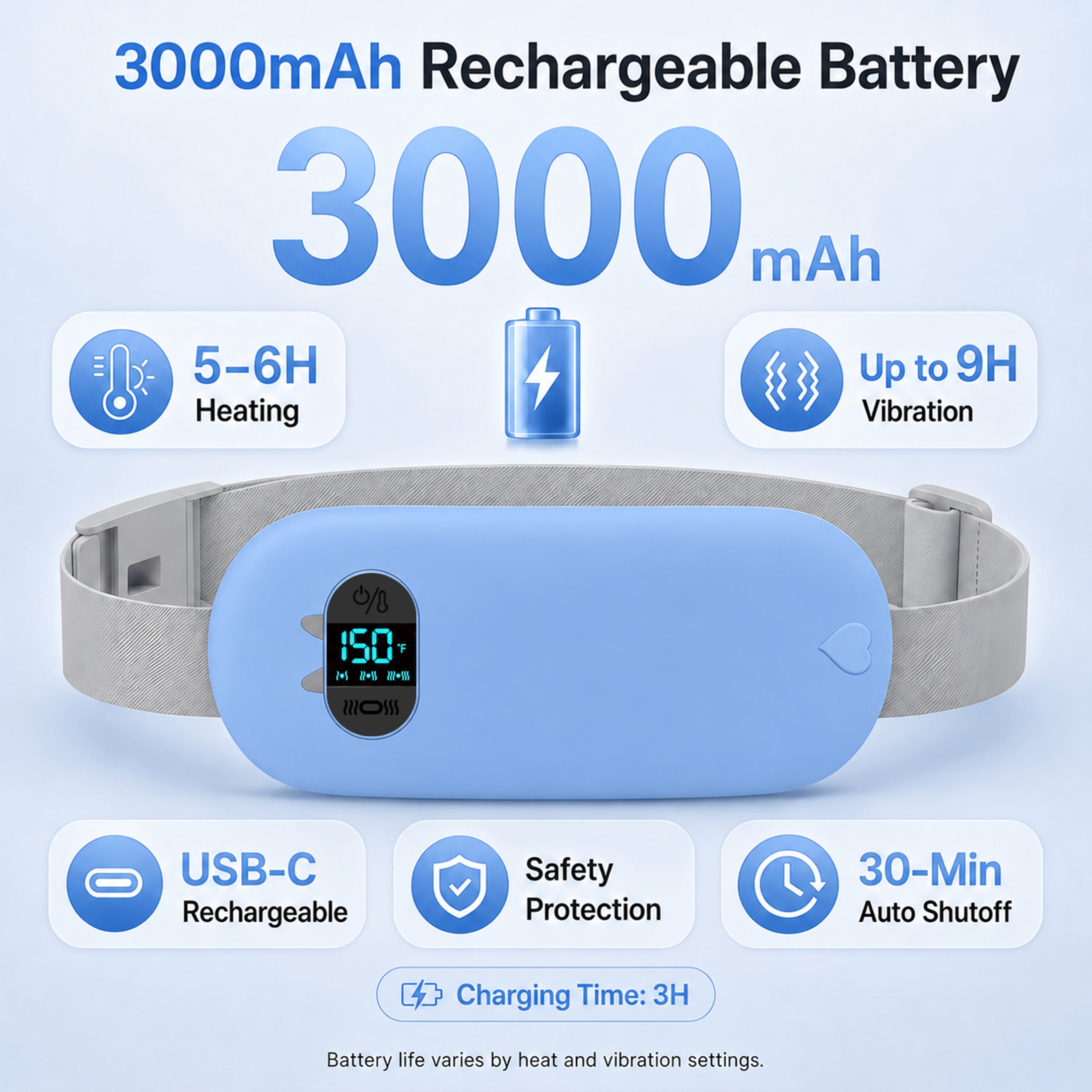 TeSabMi Cordless Heating Pad for Period Cramps, Portable Menstrual Heating Belt with 6 Heat Levels, 6 Vibration Modes, Gift for Women Her Blue
