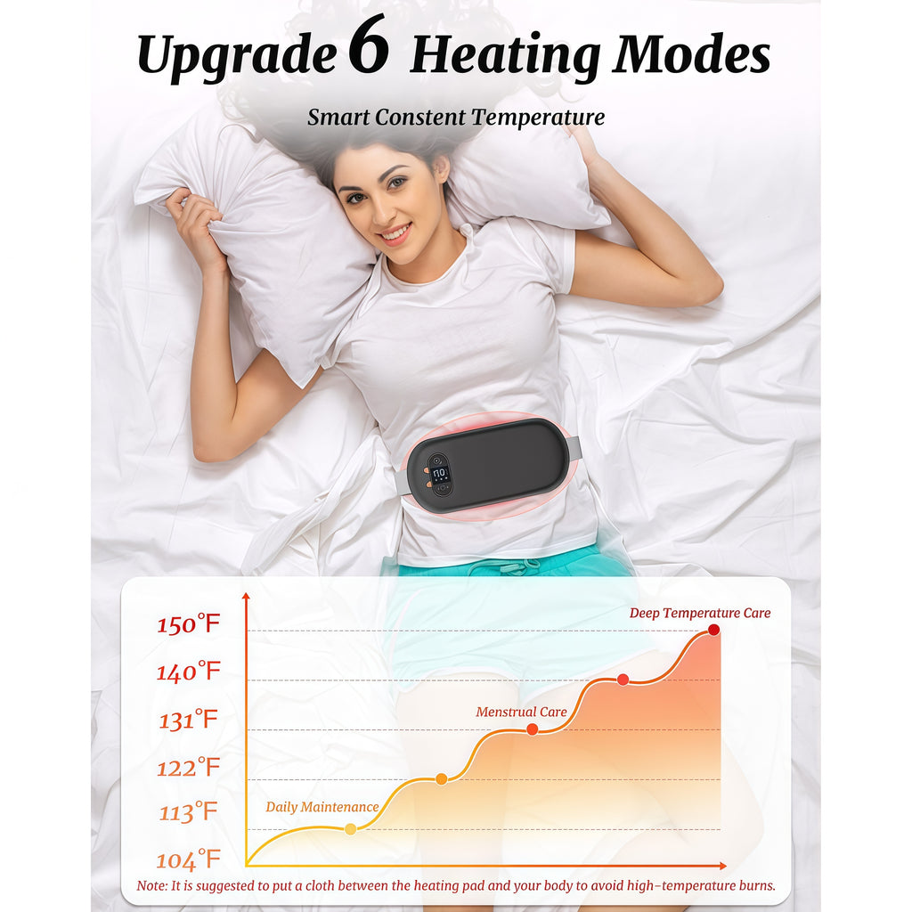 TeSabMi Cordless Heating Pad for Period Cramps, Portable Menstrual Heating Belt with 6 Heat Levels, 6 Vibration Modes, Gift for Women Her Black