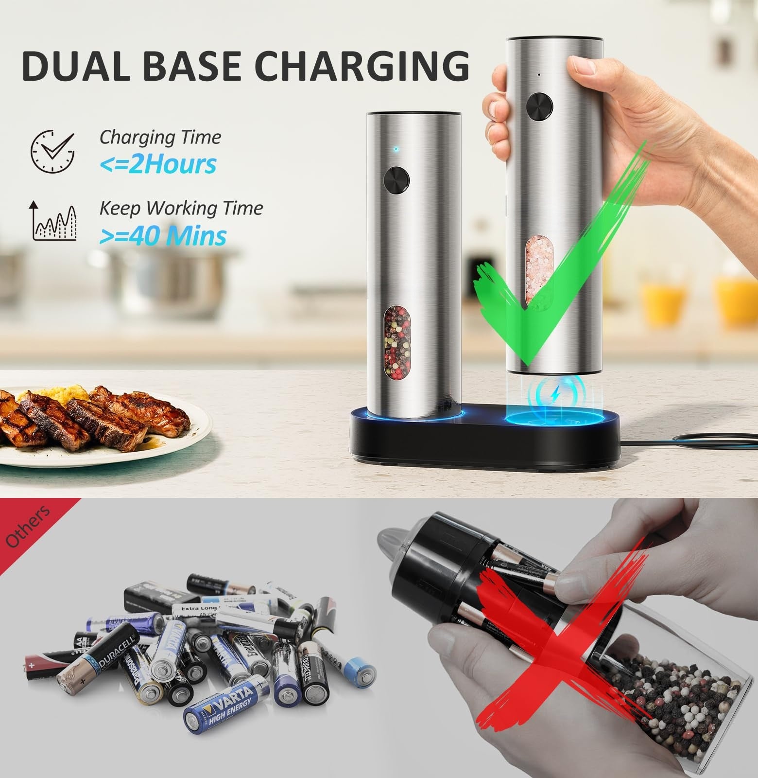TeSabMi Electric Salt and Pepper Grinder Set, Rechargeable USB-C Charging Base, LED Light, Silver